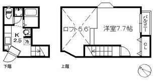 大橋駅 徒歩7分 2階の物件間取画像